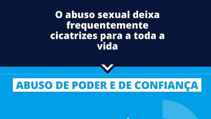 Imagem de Abuso sexual: como agir perante as crianças?