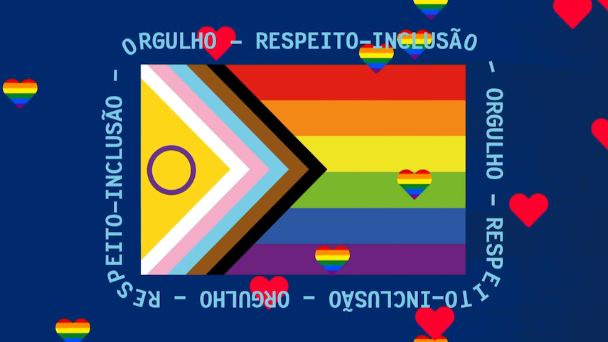 Imagem de Uma bandeira com o arco-íris quer dizer o quê?